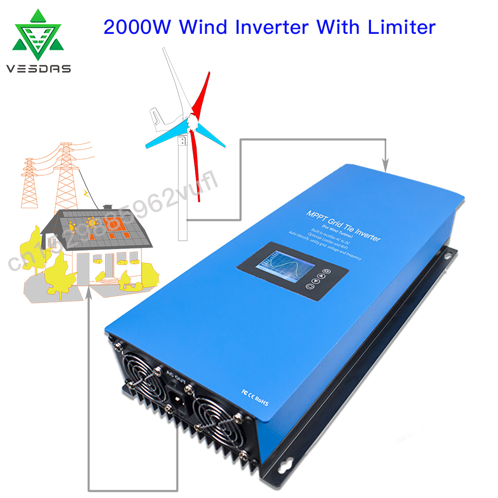 Grid Tie Inverter Limiter 2000W - Инвертор ветровой MPPT мощностью 1000 Вт,