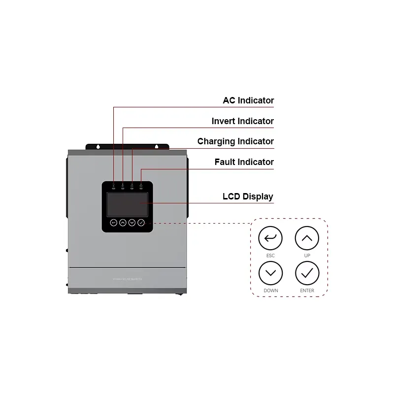 Автономный солнечный инвертор  – обзор и цена Off Grid Solar Inverter 48V 6000W