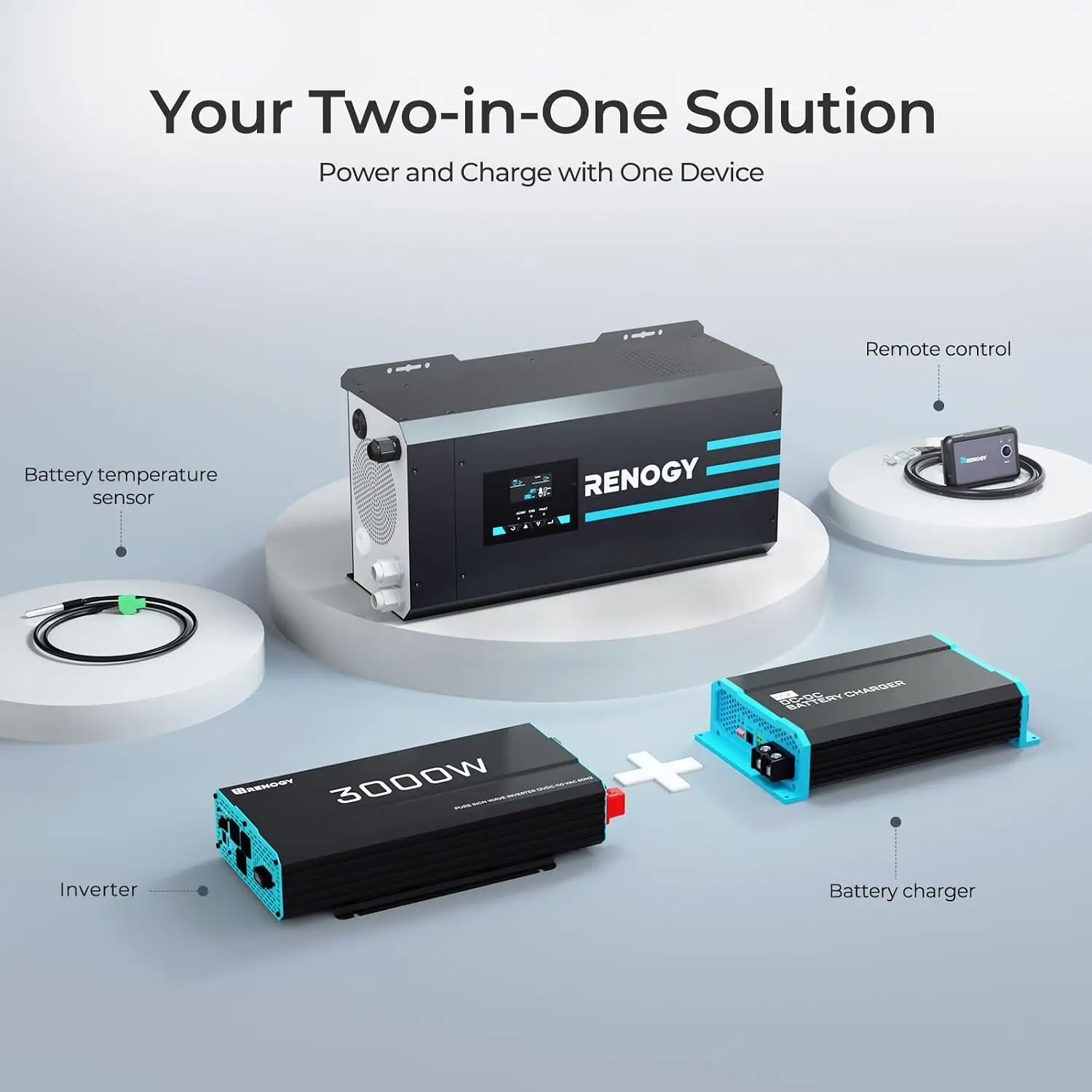 Renogy 3000 Вт, инвертор-заряд – обзор и цена Rv Pure Sine Inverter Charger 3000W 12V